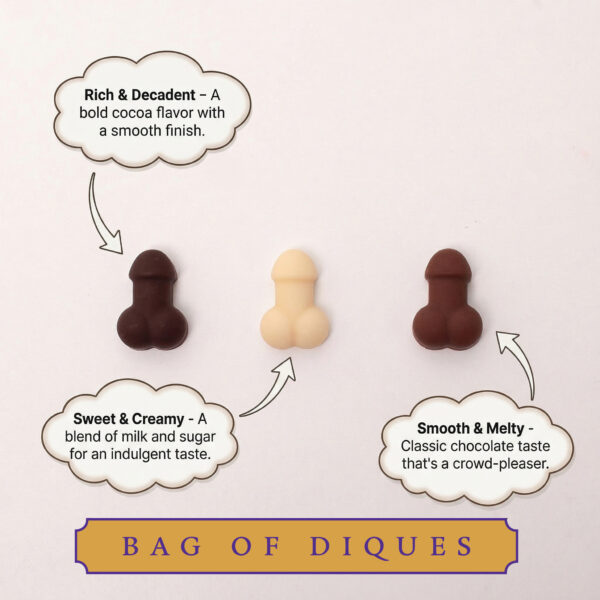 Bag of Diques